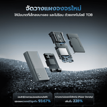 หัวชาร์จเร็ว CUKTECH GAN3 AD652S 65W USB-C 2 พอร์ต สีขาว (รองรับ PD3.0 ,PPS,QCU)_10